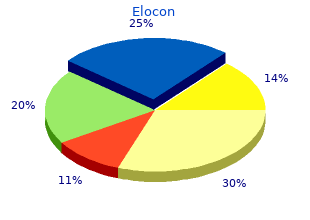 elocon 5g with visa