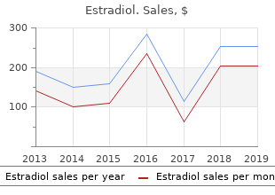 purchase 2 mg estradiol with visa