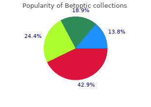 purchase 5 ml betoptic visa