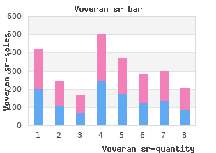order voveran sr 100mg overnight delivery