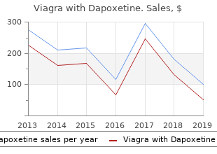 order cheap viagra with dapoxetine online