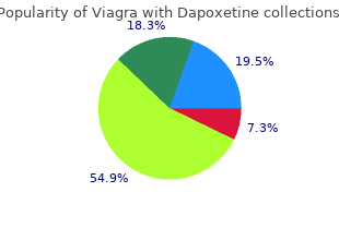 generic 100/60mg viagra with dapoxetine with visa