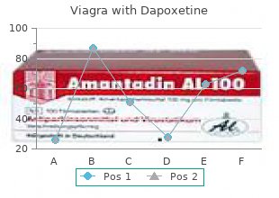 purchase viagra with dapoxetine amex