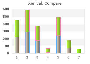 buy discount xenical 60 mg on line