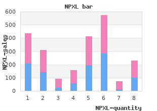 buy generic npxl online