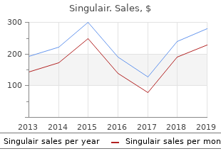 buy 4 mg singulair free shipping