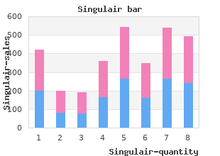 purchase singulair with visa