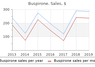 generic buspirone 10mg with amex