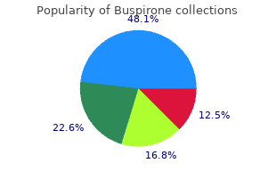 buspirone 10mg without a prescription