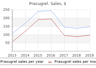 buy genuine prasugrel online