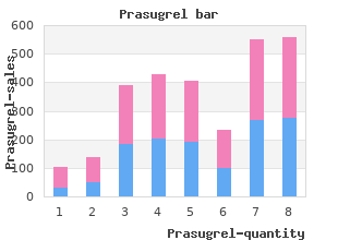 purchase prasugrel cheap online