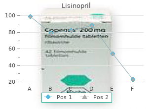 order lisinopril on line amex