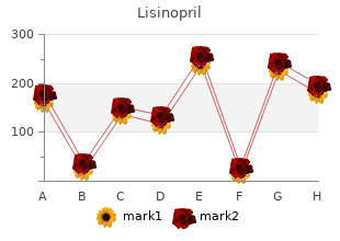 trusted lisinopril 17.5mg