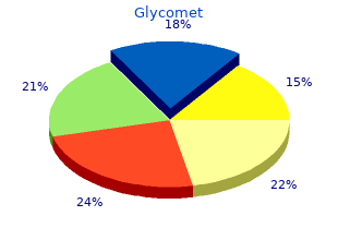 purchase generic glycomet from india