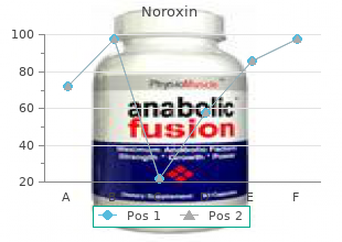 purchase noroxin from india