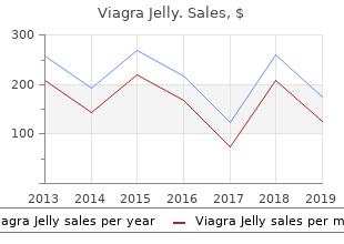 order viagra jelly 100 mg visa