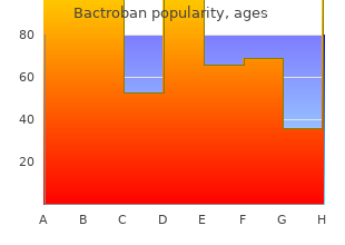 purchase bactroban master card