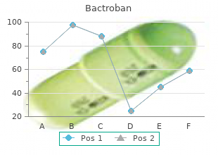 order bactroban paypal