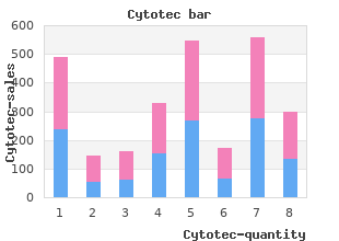 generic cytotec 100 mcg with mastercard