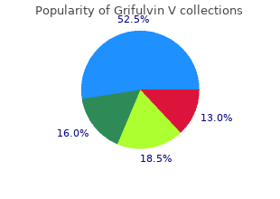 purchase grifulvin v 125mg with amex