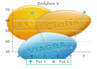 order grifulvin v 250 mg mastercard