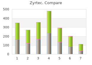 purchase zyrtec 5mg amex