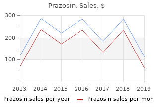 buy generic prazosin 1 mg line