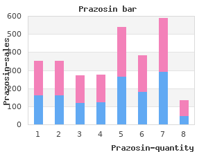 generic prazosin 1 mg overnight delivery