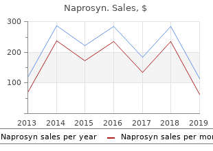 purchase genuine naprosyn