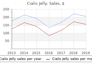 discount 20 mg cialis jelly free shipping