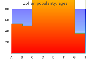 purchase zofran 4 mg mastercard