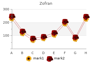 zofran 8 mg cheap