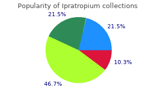 order ipratropium 20mcg without a prescription