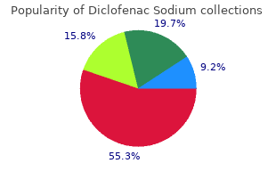 cheap 100mg diclofenac with visa
