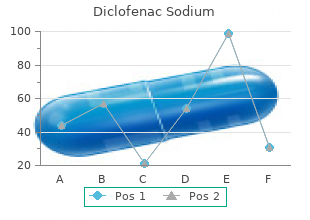 diclofenac 50mg with amex