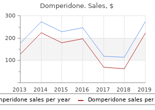 generic domperidone 10mg visa