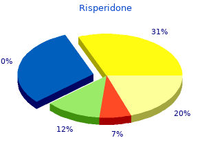 3mg risperidone overnight delivery