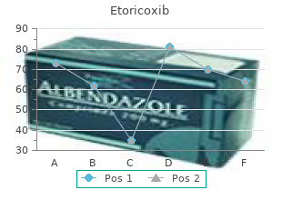 cheap 90mg etoricoxib otc
