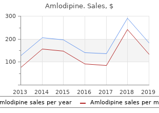 purchase amlodipine 2.5 mg mastercard
