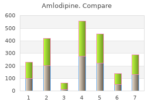 discount amlodipine express