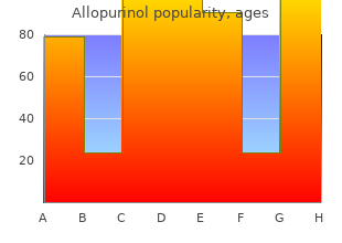 order allopurinol online from canada