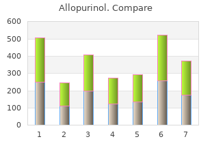 buy generic allopurinol 300mg online