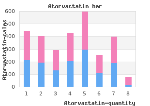 generic atorvastatin 40 mg free shipping
