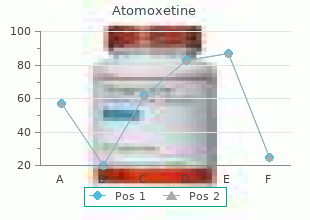 trusted 18 mg atomoxetine