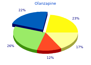 discount 5mg olanzapine mastercard