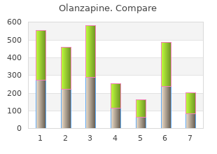 purchase cheap olanzapine on line