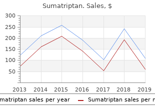 buy sumatriptan 50mg fast delivery