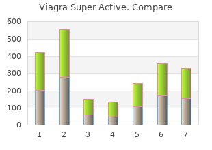 discount viagra super active 25 mg online