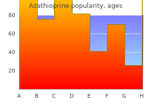 azathioprine 50 mg low cost