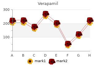 buy generic verapamil 80 mg